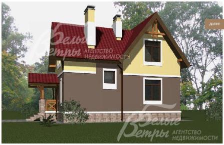 Визуализация.