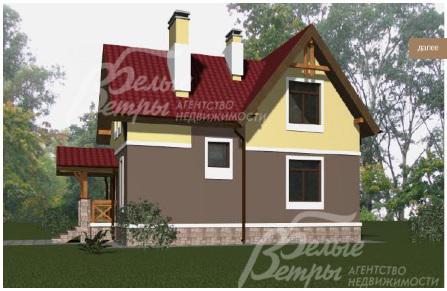 Визуализация.