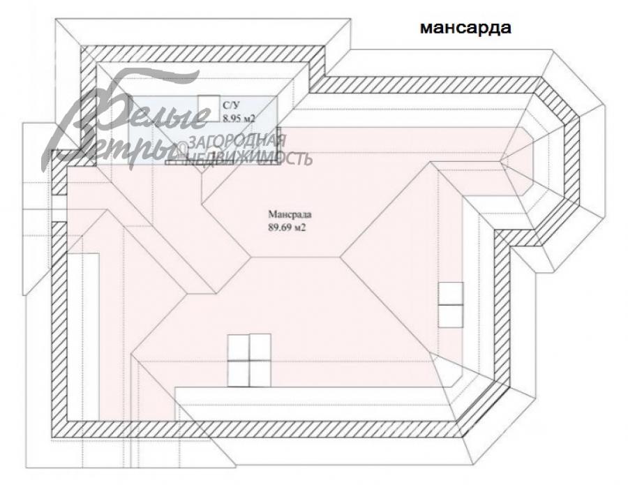 Дом Бавария Клаб КП Романцево id 504-708 планировка2