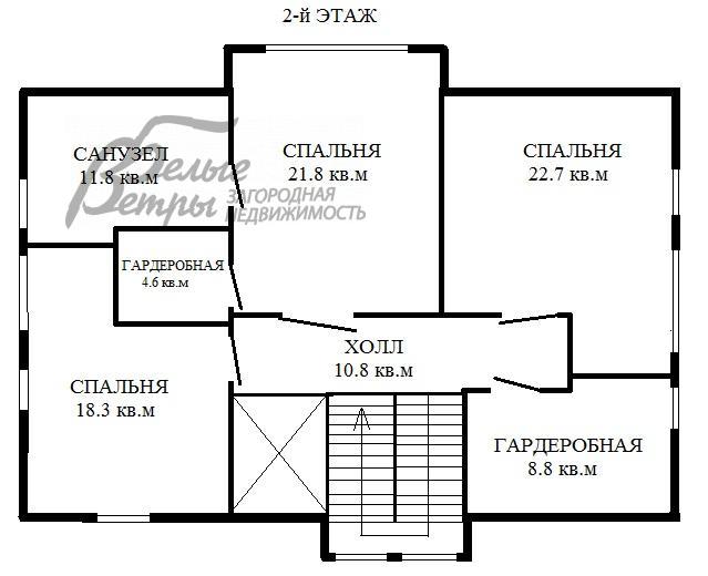 Дом в аренду Резиденция Булатово КП Булатово id 714-001 планировка1